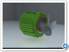 3d Animation overview of Induction Motor
